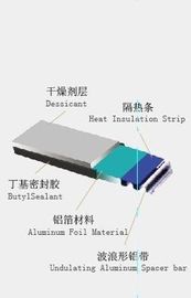 Warm Edge Sealing Spacer for Doors and Windows