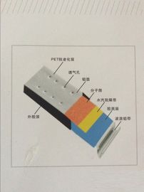 New Warm Edge Spacer for Double Glazing