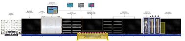 Semi-Automatic Super Spacer Insulating Glass Line